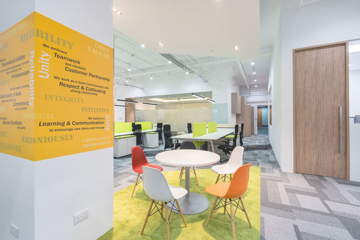 服裝公司辦公室交流區(qū)域裝修設(shè)計案例效果圖